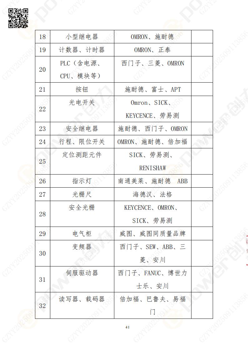 常熟自動(dòng)化立體(ti)倉庫係(xi)統采購(gòu)招标公(gōng)告(圖41)